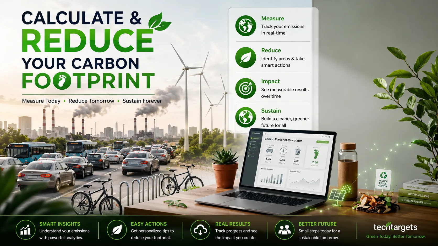 How to Calculate Your Carbon Footprint and Reduce It in 2026