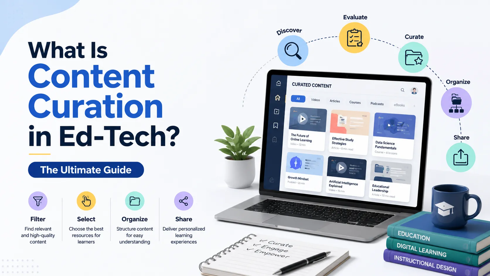 What Is Content Curation in Ed-Tech? The Ultimate Guide